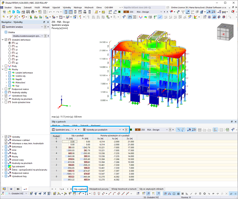 KB 001860 | Modální analýza spektra odezvy a zohlednění smyku v základu podle NBC 2020 v programu RFEM 6