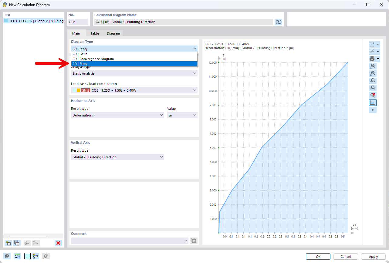 Funkce 002692 | Typ výpočtového diagramu "2D | Podlaží"