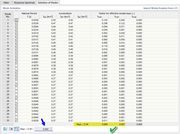 Úprava kritéria pro splnění požadavku