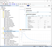 Diagram spektra odezvy v tiskovém protokolu