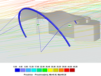 CP 001290 | Výsledky simulace proudění větru v programu RWIND 2 | © Carl Stahl & spol. s.r.o.