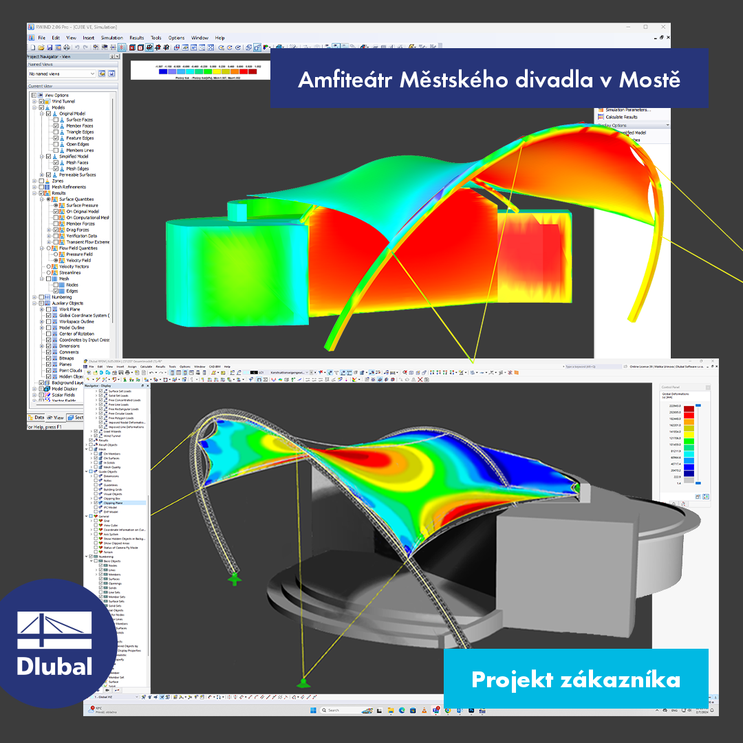 Amfiteátr Benedikt v Mostě, Česká republika