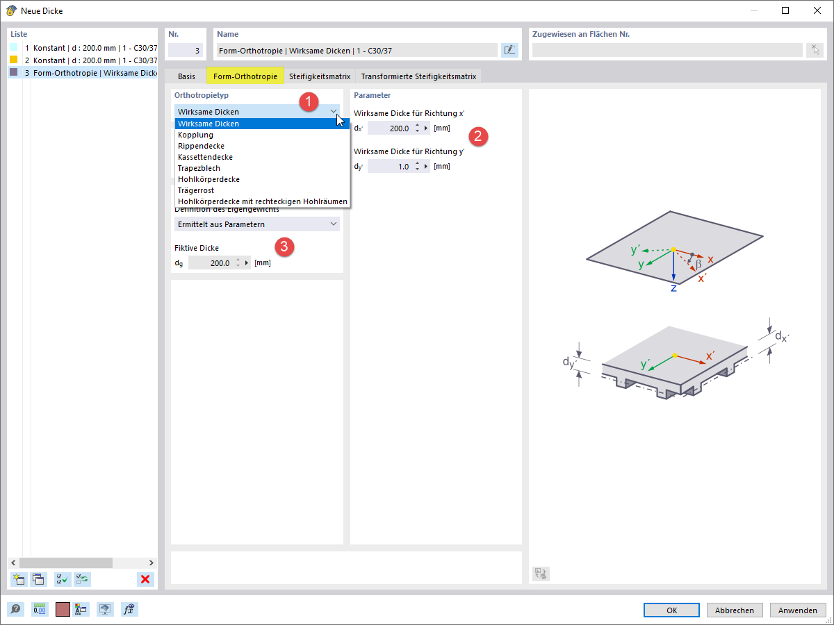 Výběr typu ortotropie a zadání parametrů
