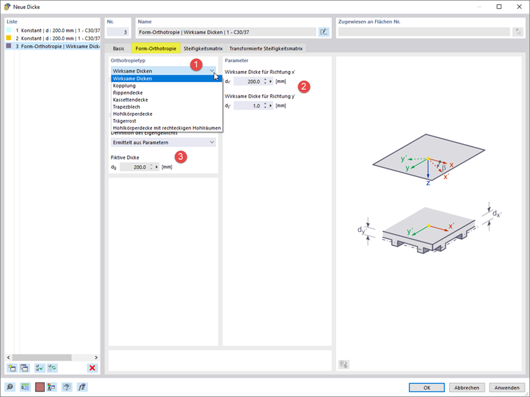 Výběr typu ortotropie a zadání parametrů
