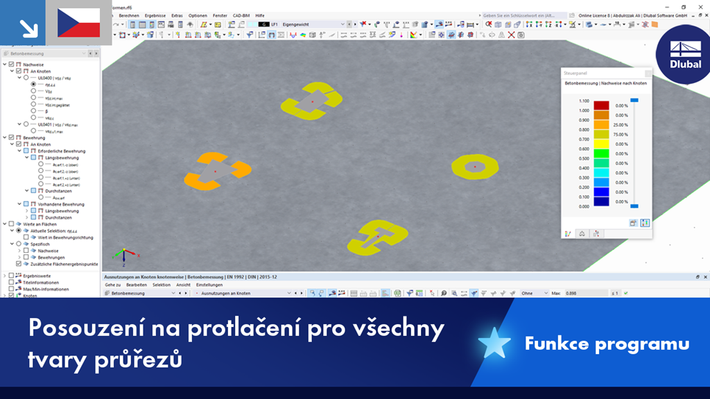Posouzení protlačení pro různé průřezy detailně zobrazené v statické analýze.