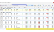 Result Tables "Governing Results" for Stress-Strain Analysis
