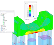Zobrazení napětí v tělesech