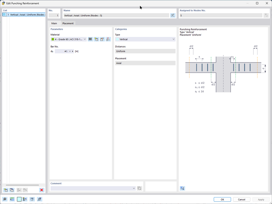 Funkce 002826 | Výztuž proti protlačení