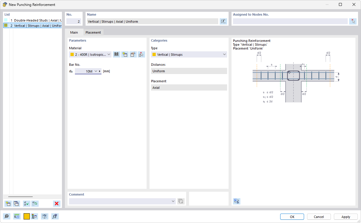Nová výztuž na protlačení | Základní údaje