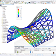 Nový model | Mřížová skořepina z hliníku