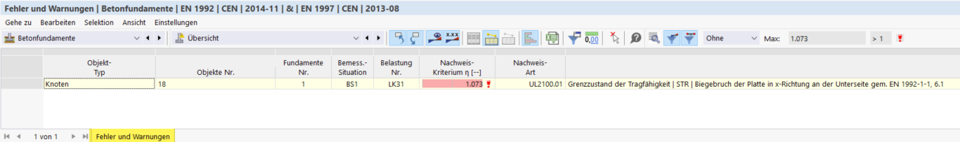 Přehled chyb a varování při posouzení betonových základů.