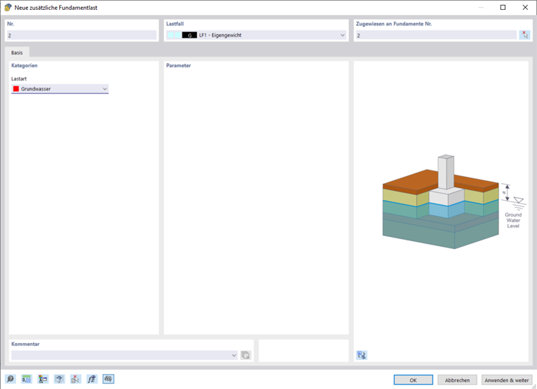 Betonové základy | Podzemní voda jako dodatečné zatížení základů