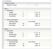 Definice jízdních pruhů s odsazením