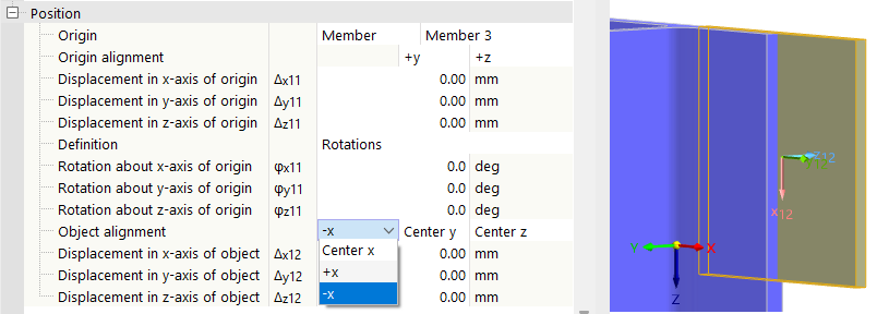 Možnosti pro zarovnání objektů