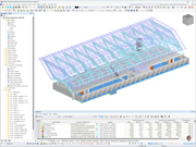 RFEM model BORA Flagship Store, Herford