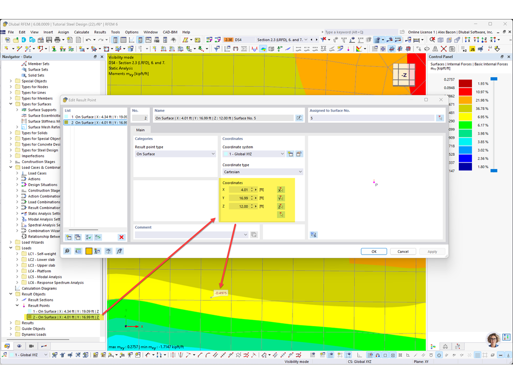 Funkce 002921 | Výsledkové body