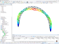 Model v programu RFEM s deformacemi | © Marx Krontal Partner, MKP GmbH