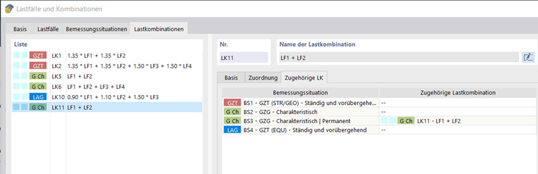 Vizualizace kombinace zatížení pro přesný návrh základů v konstrukčním návrhu