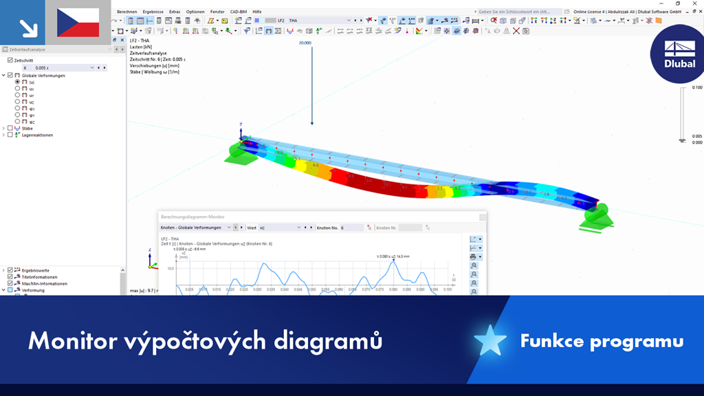 RFEM Berechnungsdiagramm-Monitor zeigt animierte Knoten-Ergebnisverläufe