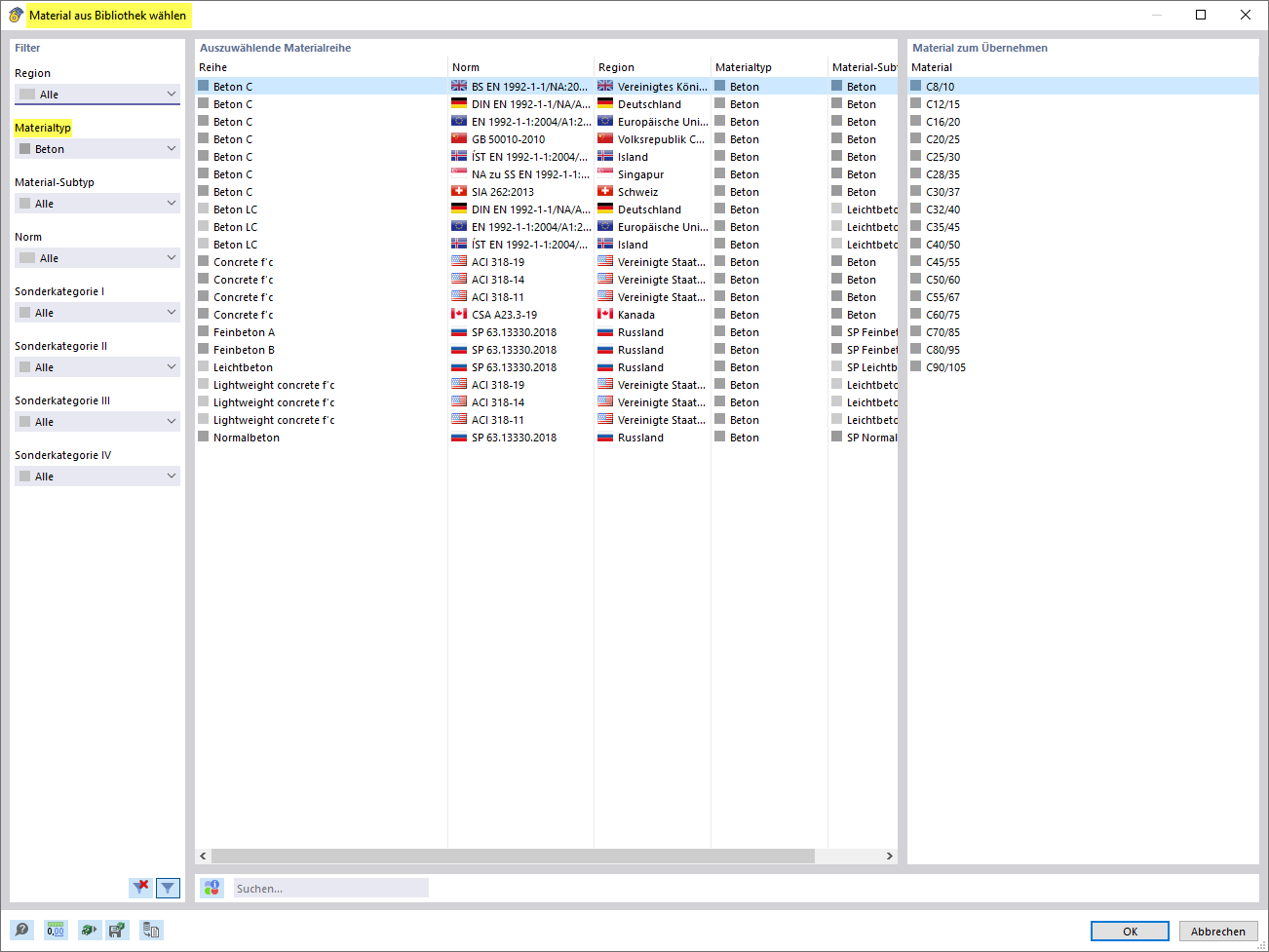 Přehled betonových materiálů | Výběr betonu a výztužné oceli