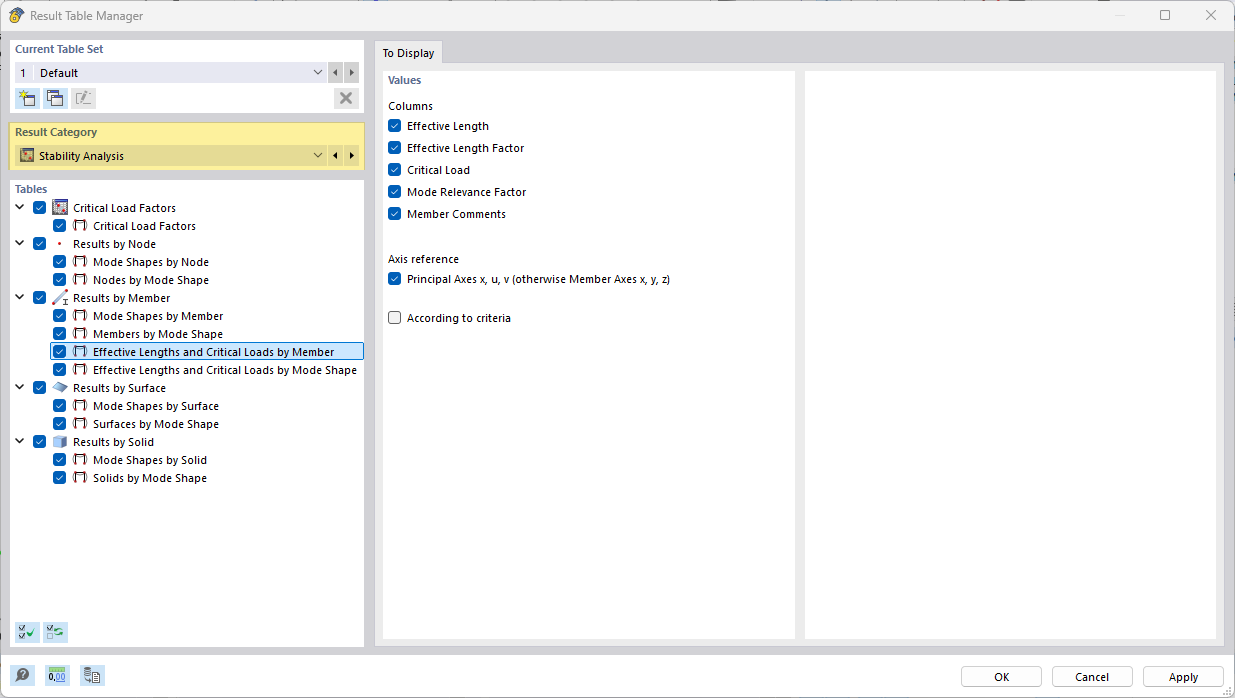 Správce výsledkových tabulek přizpůsobí data výstupu.