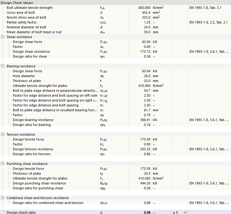 Inženýrská analýza návrhu spojovacích a upevňovacích prostředků v konstrukčním prvku pomocí specializovaného softwaru.