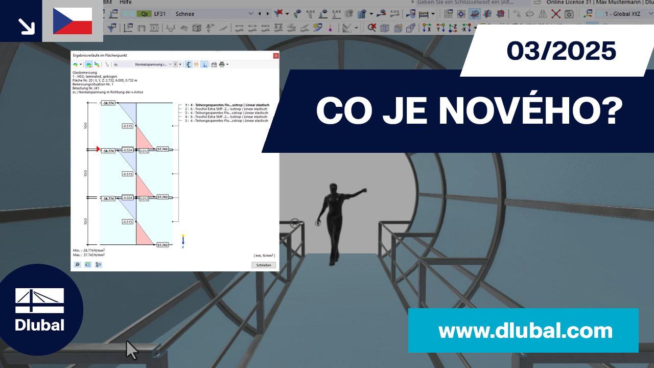 Grafické znázornění nejdůležitějších aktualizací a funkcí verze softwaru z března 2025.