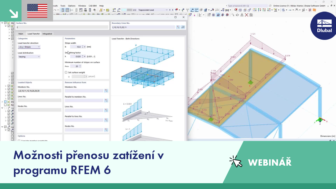 Přehled možností přenosu zatížení v programu RFEM 6 během webináře.