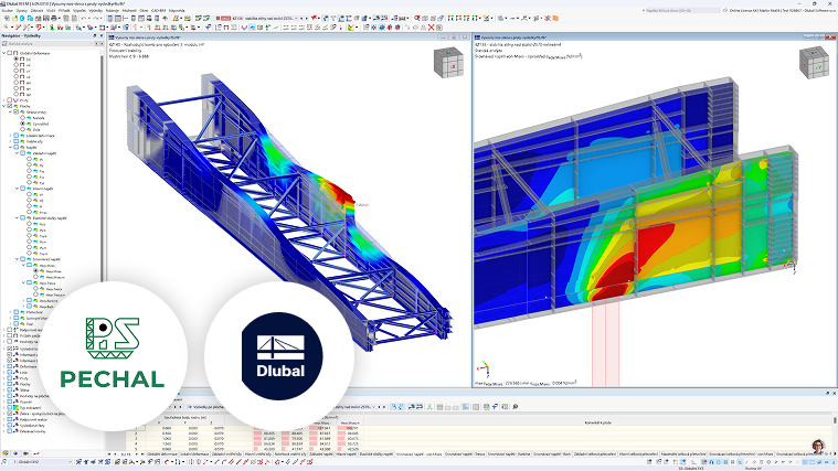Detailní pohled na výpočetní model mostu vytvořený Ing. Petrem Nečesalem a Ing. Davidem Marvánem, prezentovaný na sympoziu Mosty 2025.