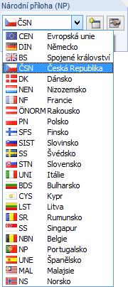 Obrázek znázorňuje různé národní přílohy pro přizpůsobení norem ve stavebních projektech.