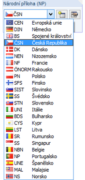 Obrázek znázorňuje různé národní přílohy pro přizpůsobení norem ve stavebních projektech.