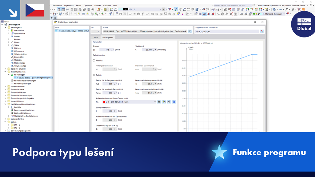 Zobrazení lešení se specifikacemi a detaily
