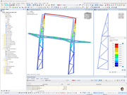 Zobrazení deformace ocelové konstrukce pro podepření fasády v programu RFEM 6