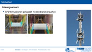 Simulace CFD pro analýzu zatížení větrem anténních konstrukcí: Validace pomocí testů v aerodynamickém tunelu [1]