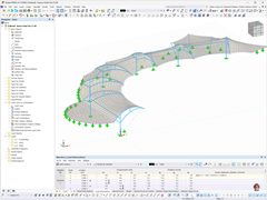 Detailní model membránového zastřešení s ocelovou konstrukcí v programu pro statické výpočty. Příklad modelování složitých konstrukcí.