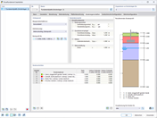 Vícevrstvý | Vrtný profil