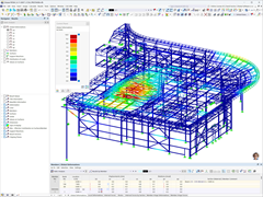 Výsledky analýzy stability podle modelu RFEM 6 Rozšíření Westfield Černý Most v Praze.