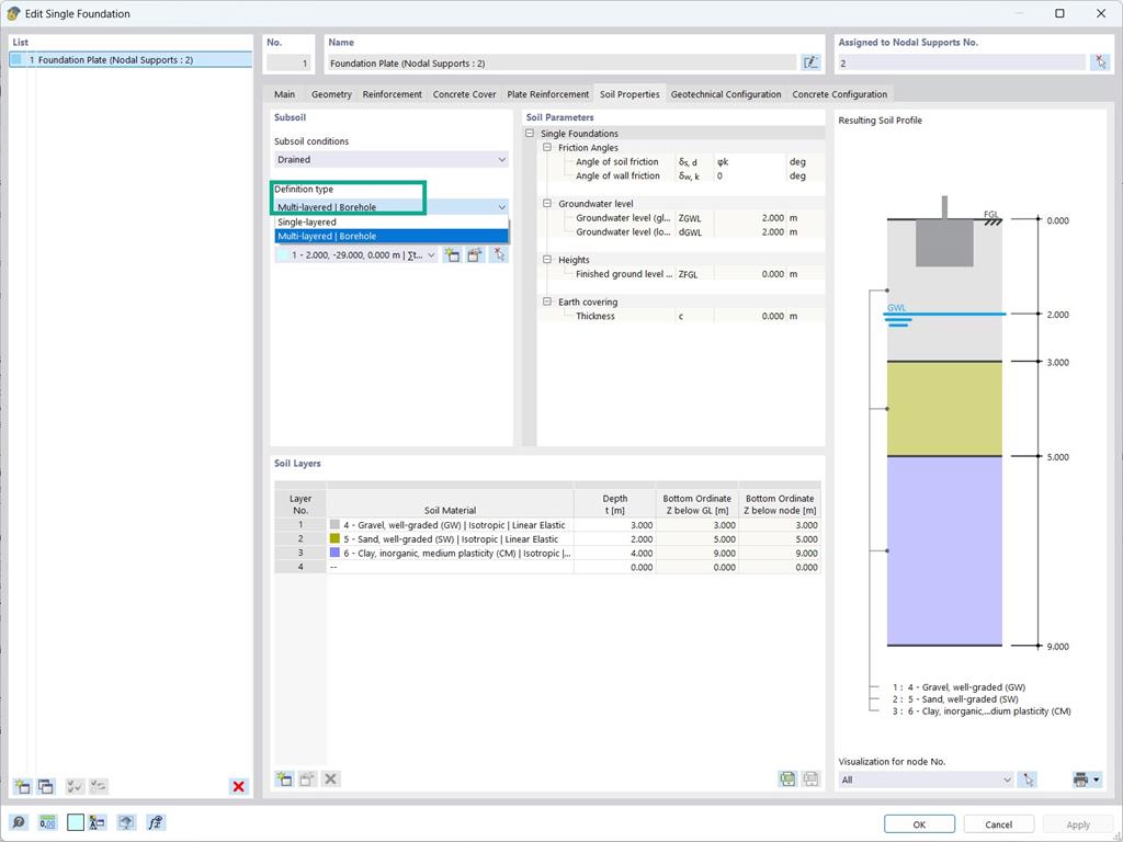 Zadání vlastností podloží s použitím typu Vícevrstvé a zemní sonda v addonu Betonové základy.