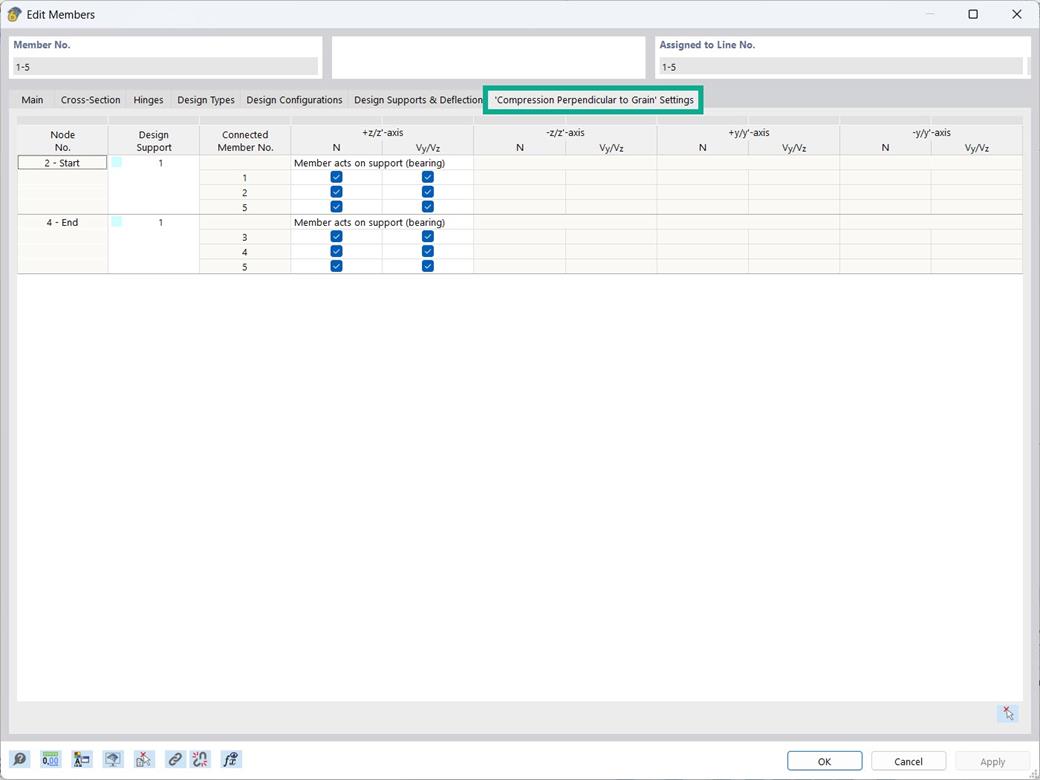 Nastavení pro zatížení v tlaku kolmo ke směru vláken prutů. Možnosti zohlednění vnitřních sil.