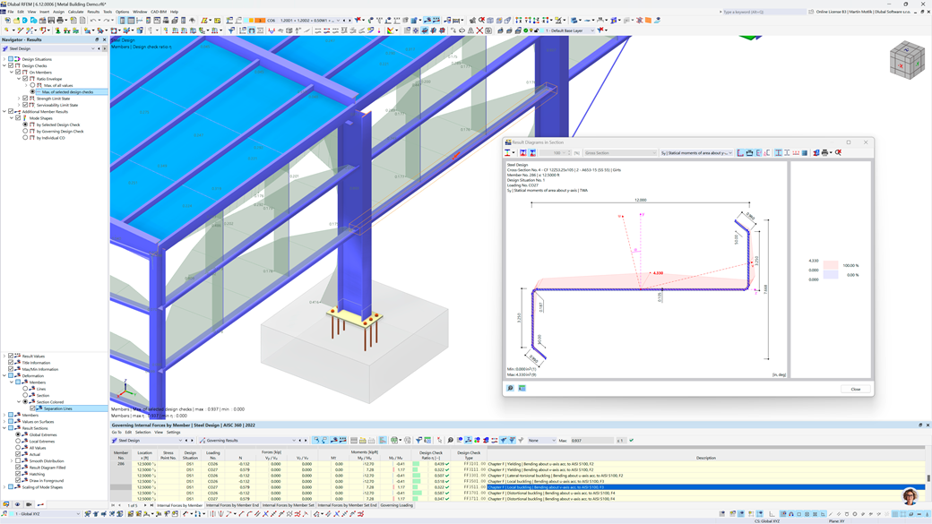 Analýza modelu ocelové haly tvarované za studena podle norem AISI a CSA v programu RFEM 6, která ukazuje výsledky statických výpočtů.