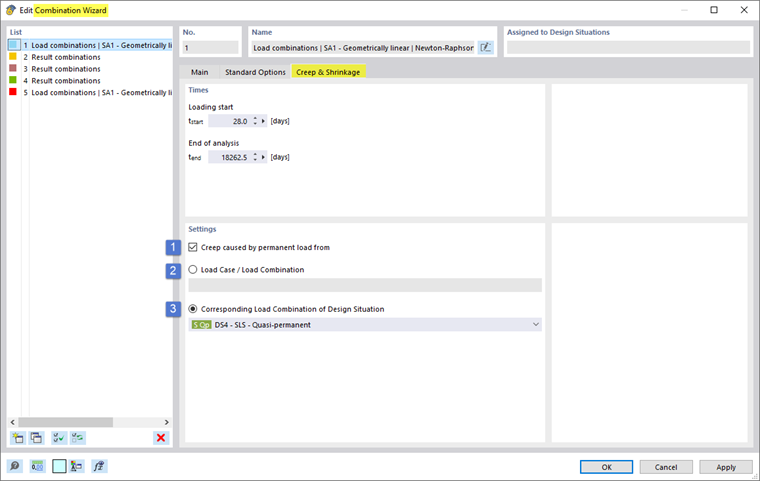 Účinnost stálého zatížení pro creep v generátoru kombinací