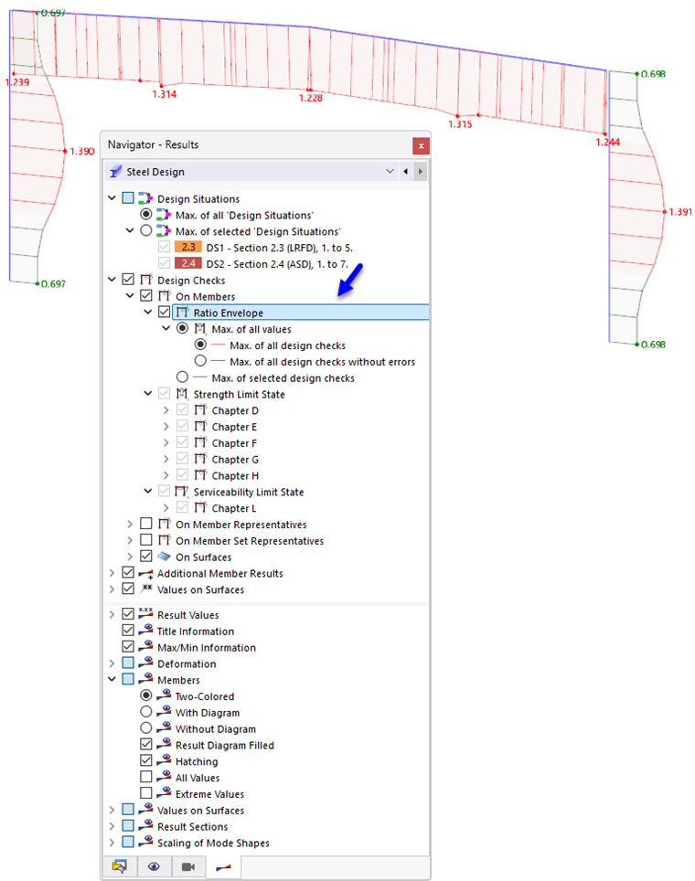 Zobrazení využití obálky