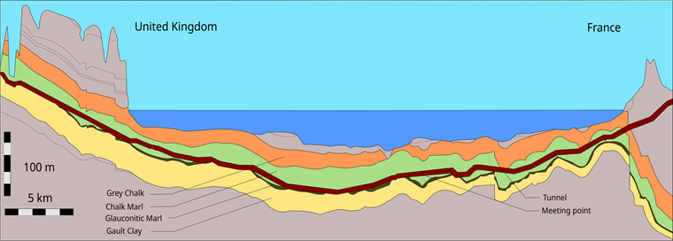 Geologický řez ukazuje různé vrstvy hornin pod Lamanšským průlivem. Detailní výřezy znázorňují geologické formace.