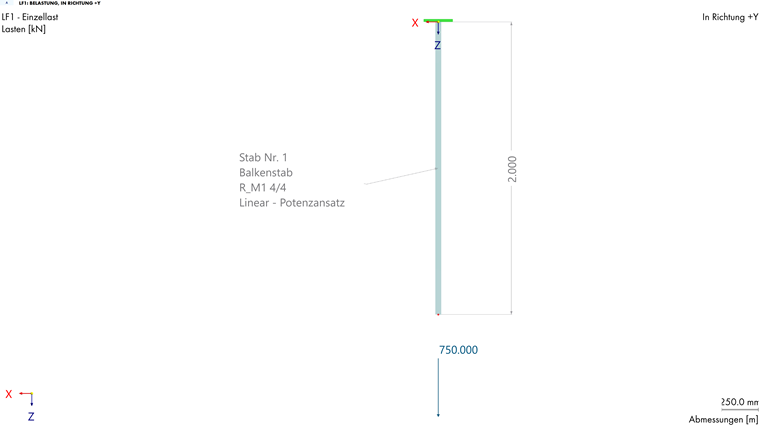 Model RFEM táhla