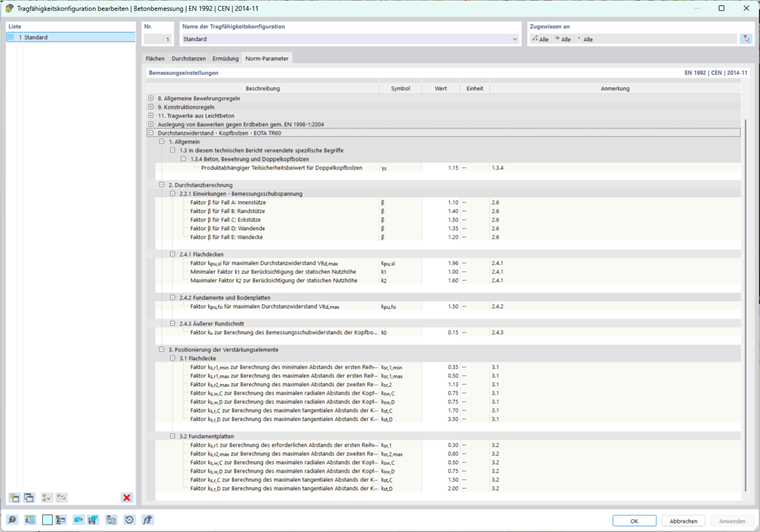 Normové parametry pro smykovou výztuž proti průrazu podle EOTA TR 060