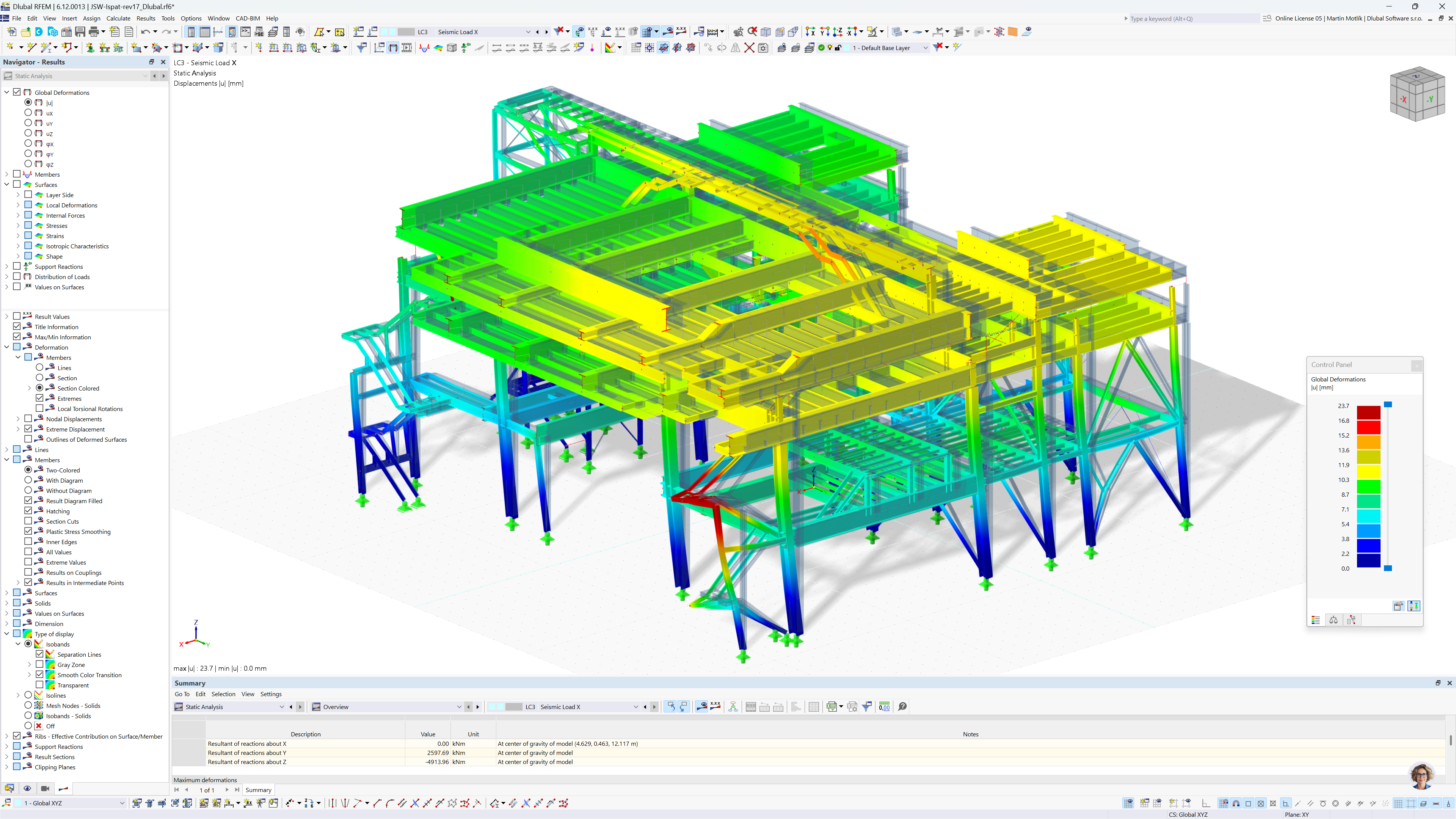 Seismické napětí způsobuje globální deformaci v modelu kontinuálního odlévacího závodu analyzovaném pomocí RFEM 6.