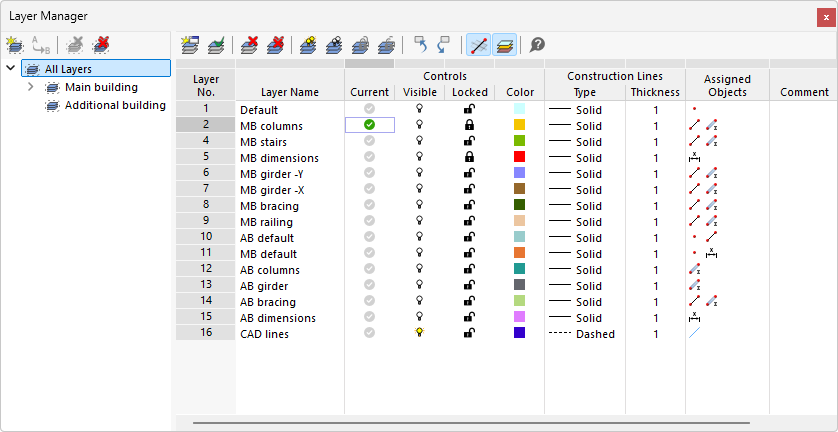 Správce vrstev