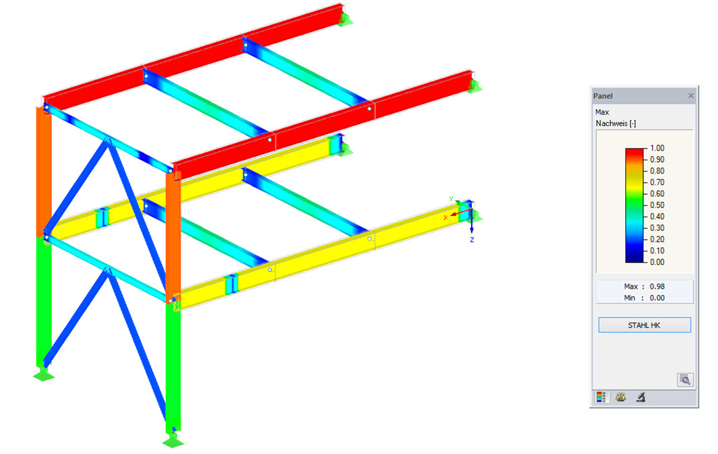 Bemessungsergebnisse von STAHL HK im 3D-Rendering