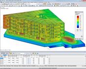 Wörgl Zentrum Lenk, Österreich | Realisiert mit RFEM von AGA-Bau-Planungs GmbH Kufstein, Österreich | www.agabau.at