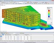 Wörgl Zentrum Lenk, Österreich | Realisiert mit RFEM von AGA-Bau-Planungs GmbH Kufstein, Österreich | www.agabau.at